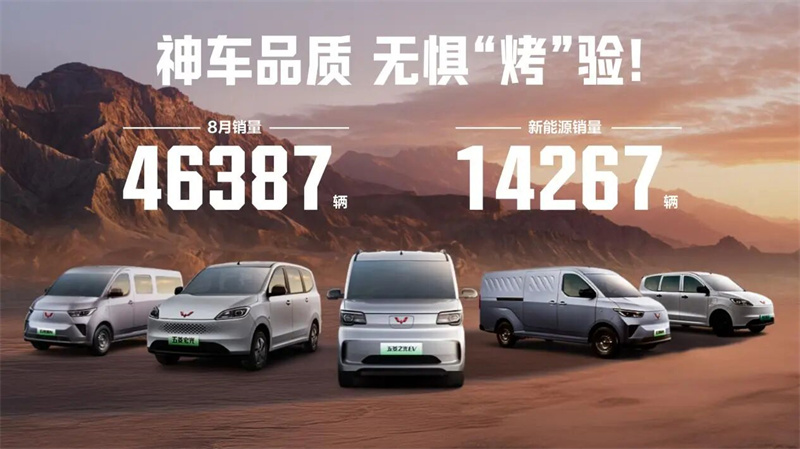 Ang mga resulta sa ting-init naa sa! Ang Wuling Red Label nagbaligya 46,387 nga mga yunit sa Agosto, nga adunay mga bag-ong awto sa enerhiya alang sa usa ka talaan nga binulan nga bahin sa 31%.